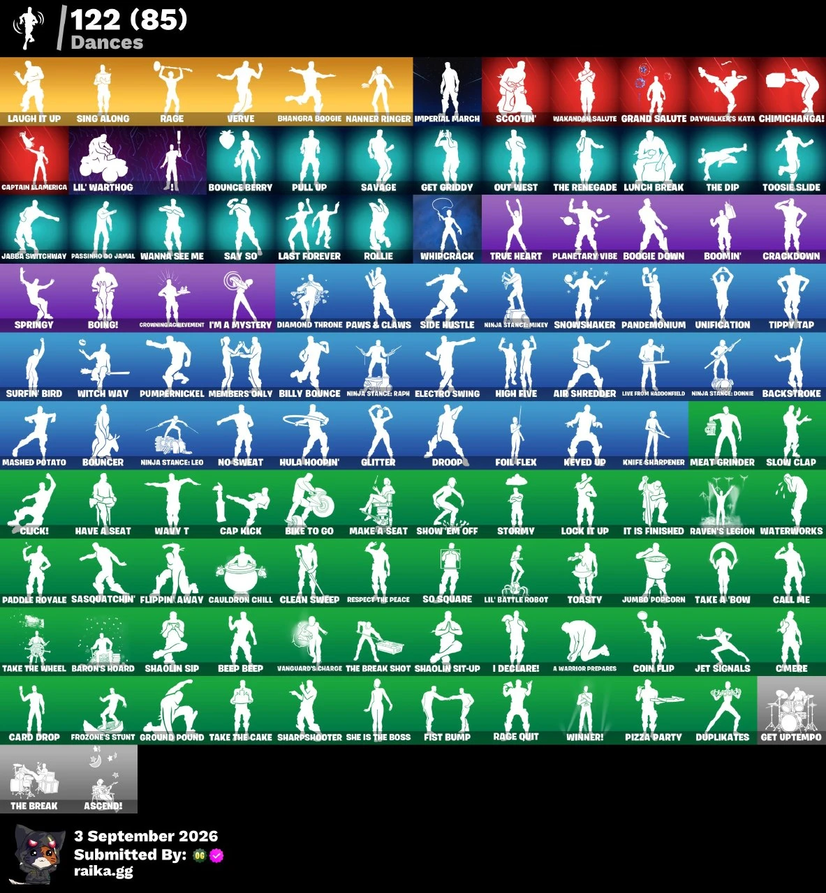 Wonder, Wildcat, Honor Guard, Rogue & Glow etc. ( NFA Account 60+ days inactive) thumbnail 4